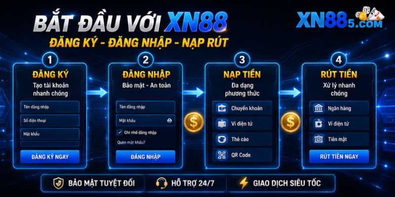 Bắt đầu với XN88