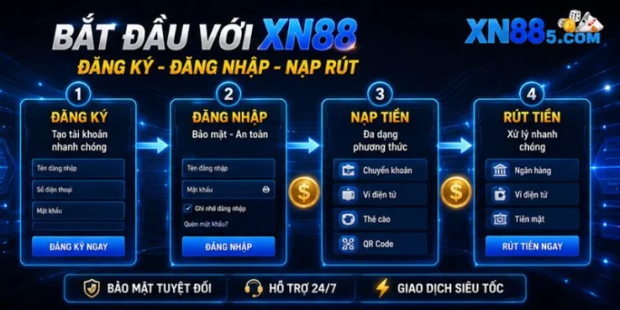 Bắt đầu với XN88
