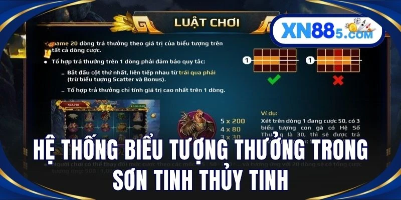 Hệ thống biểu tượng thưởng trong Sơn Tinh Thủy Tinh