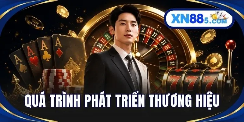 Quá trình phát triển thương hiệu